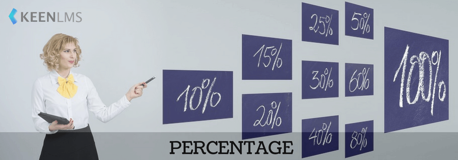 Percentage | SSC, IBPS, Banking